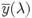 \overline{y}(\lambda)