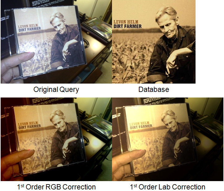 Color restoration of query CD