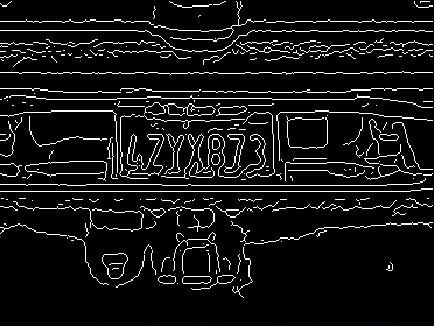 Hough Transform Image